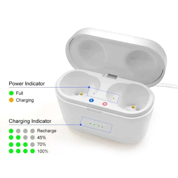 Oplaadbare Onzichtbare Gehoorversterkers | Helder Geluid Zonder Feedback | Inclusief Extra Oordopjes en Schoonmaakset | Geschikt voor Mild tot Ernstig Gehoorverlies | Discreet Design met Lange Batterijduur | Comfortabel voor Dagelijks Gebruik