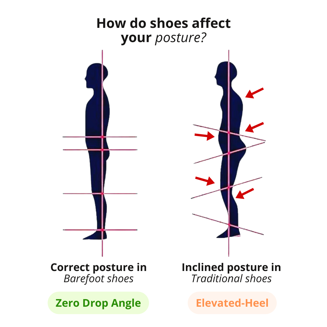 Movix Antislip Barefoot Schoenen | Barefoot schoenen | Comfortabele antislip barefoot schoenen voor dagelijks gebruik