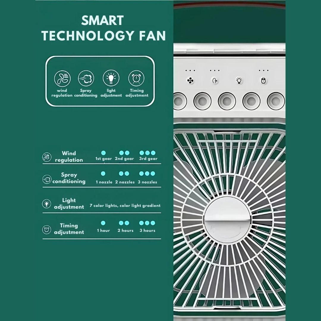 3-in-1 Air Cooler, Luchtbevochtiger & Luchtreiniger – Draagbare Airco voor Binnengebruik met LED Licht
