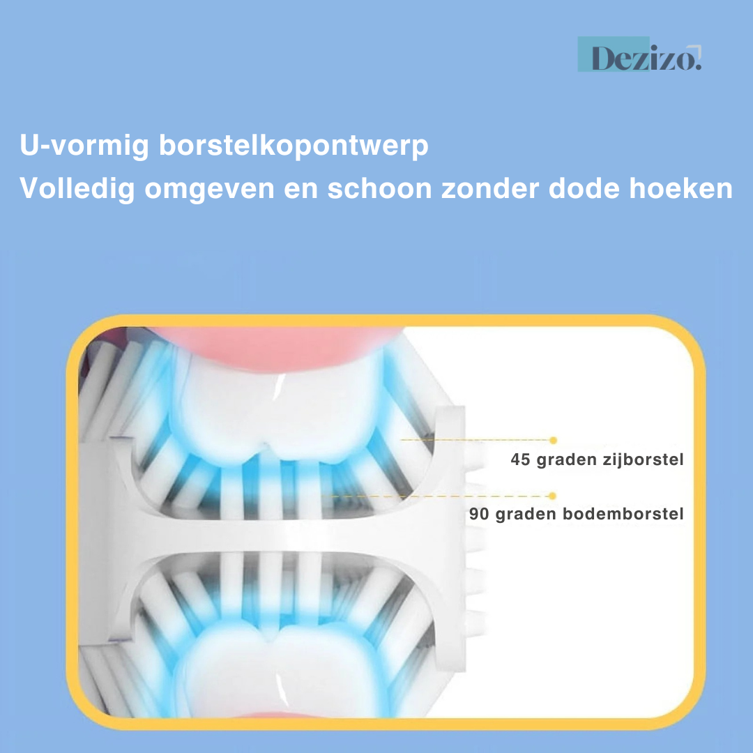 OralTech Pro | Next-gen technologie voor mondverzorging