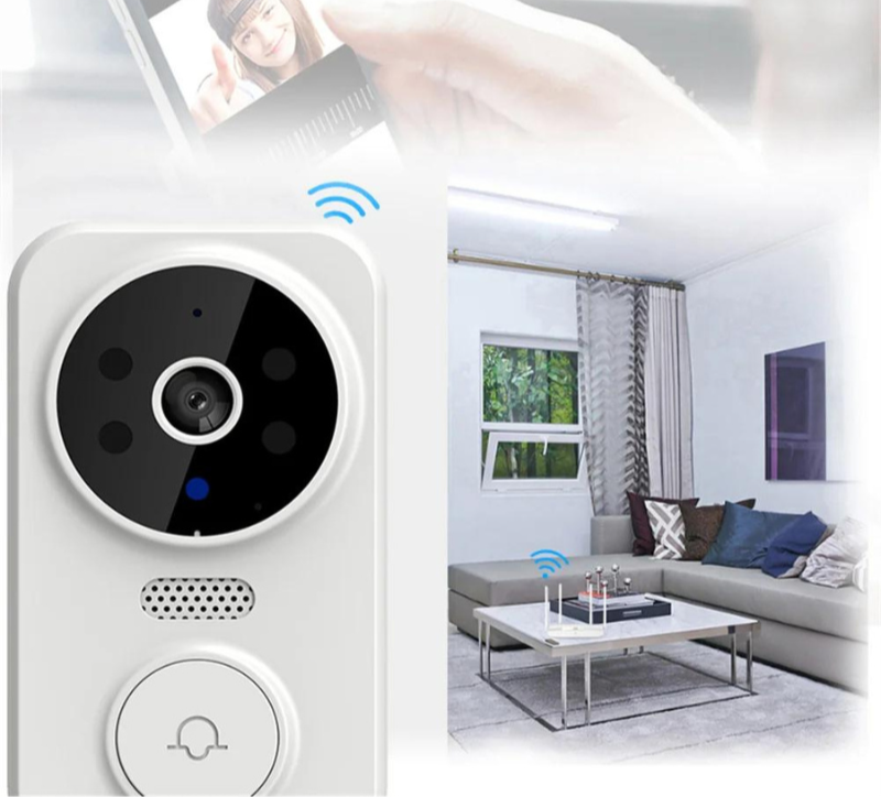 SmartCam - Intelligente Draadloze Videodeurbel