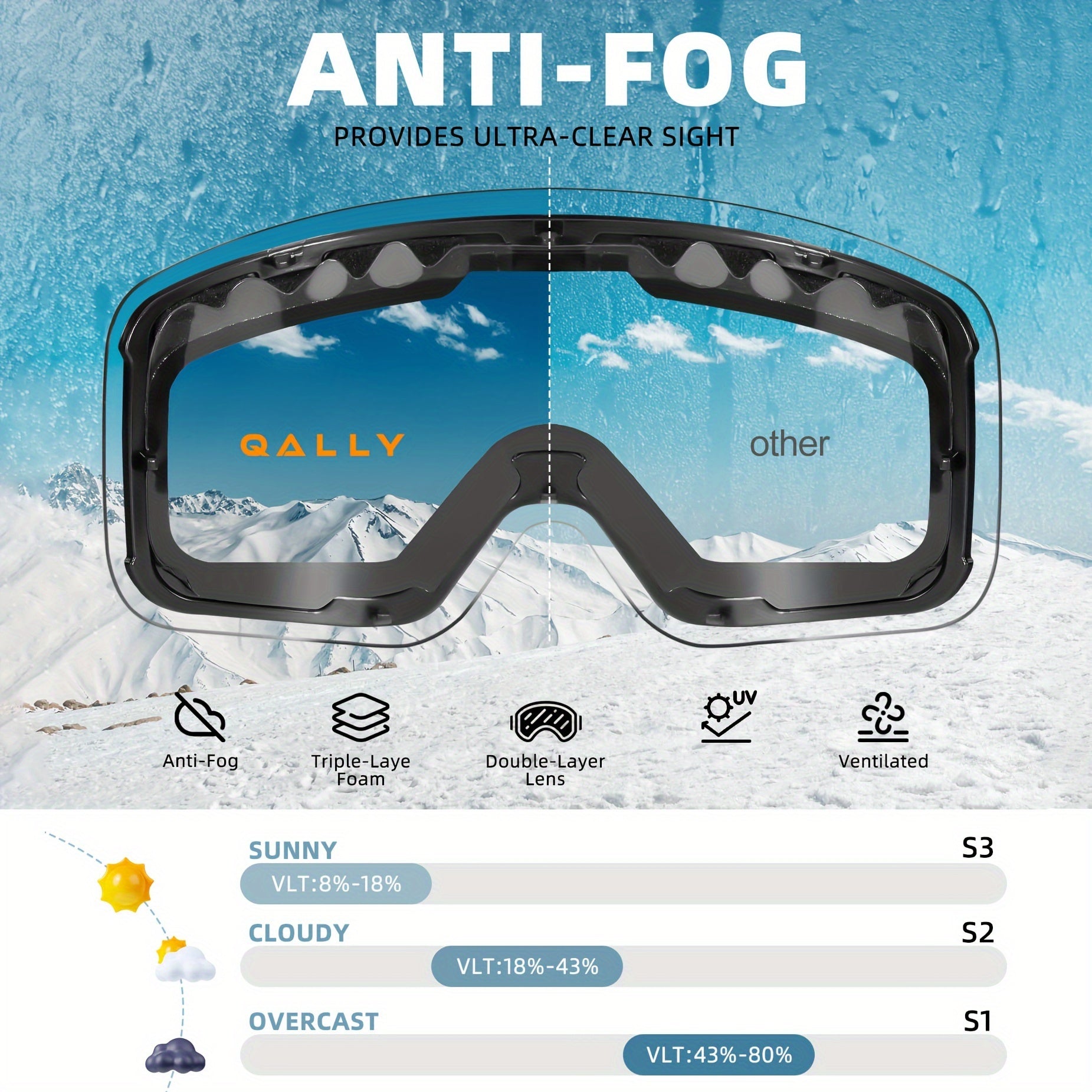 Ski & Snowboard Bril 25’ - Polarized Lens & Stijlvol Design - Anti Mist - AlpineGlide - TP - Essential