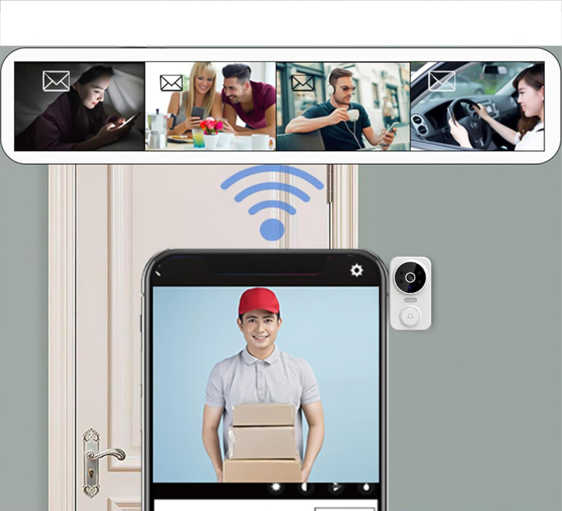 SmartCam - Intelligente Draadloze Videodeurbel
