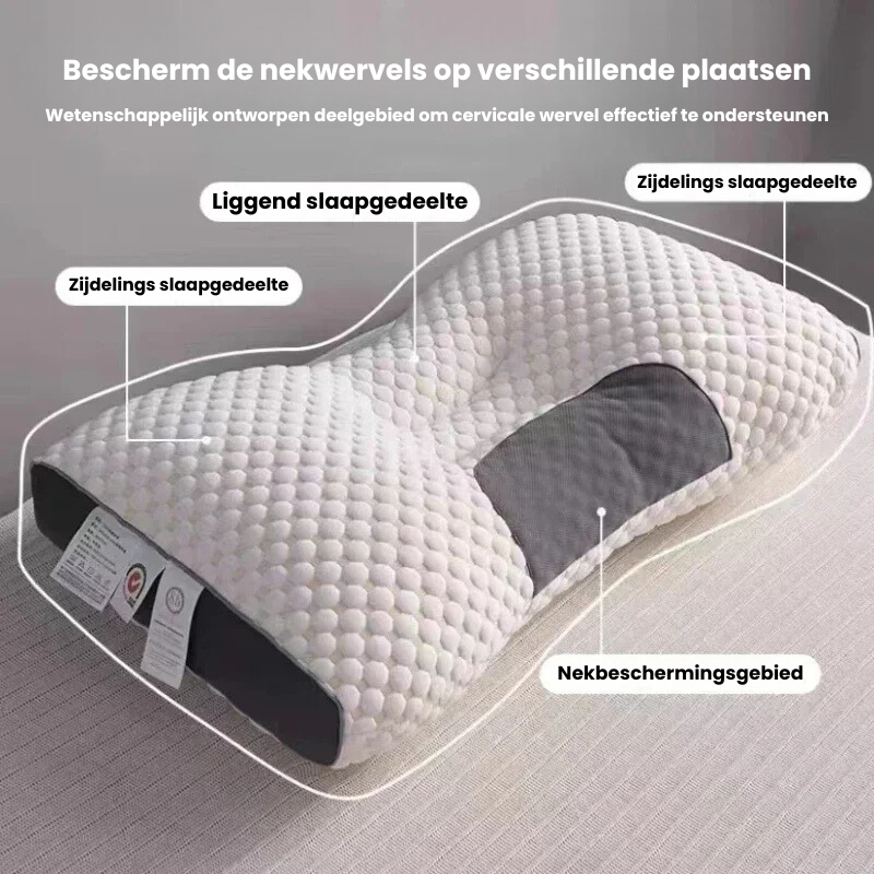Orthopedisch Hoofdkussen met Massagefunctie – Ergonomische Ondersteuning voor Nek & Schouders