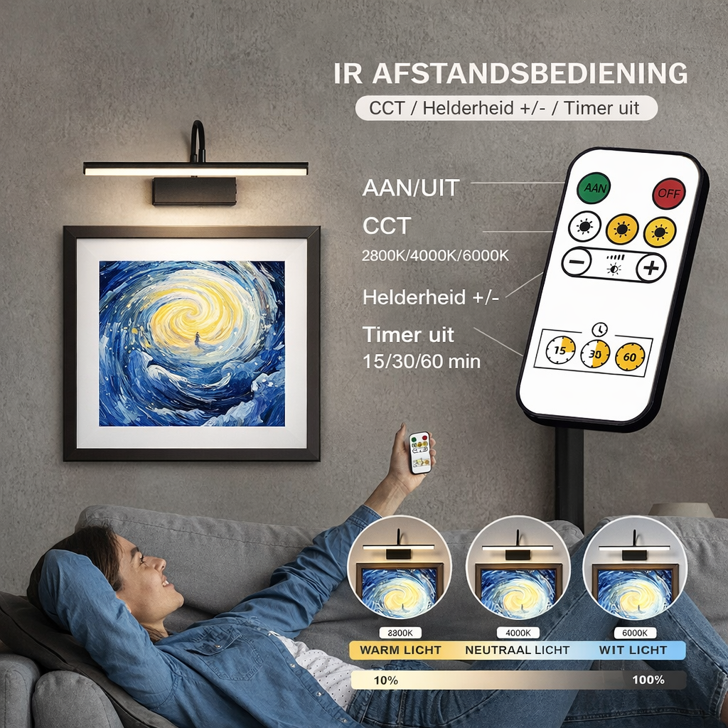 UPLIGHT Pro LED Wandlamp voor Schilderijen – Draadloos Oplaadbaar, Dimbaar, Met Afstandsbediening