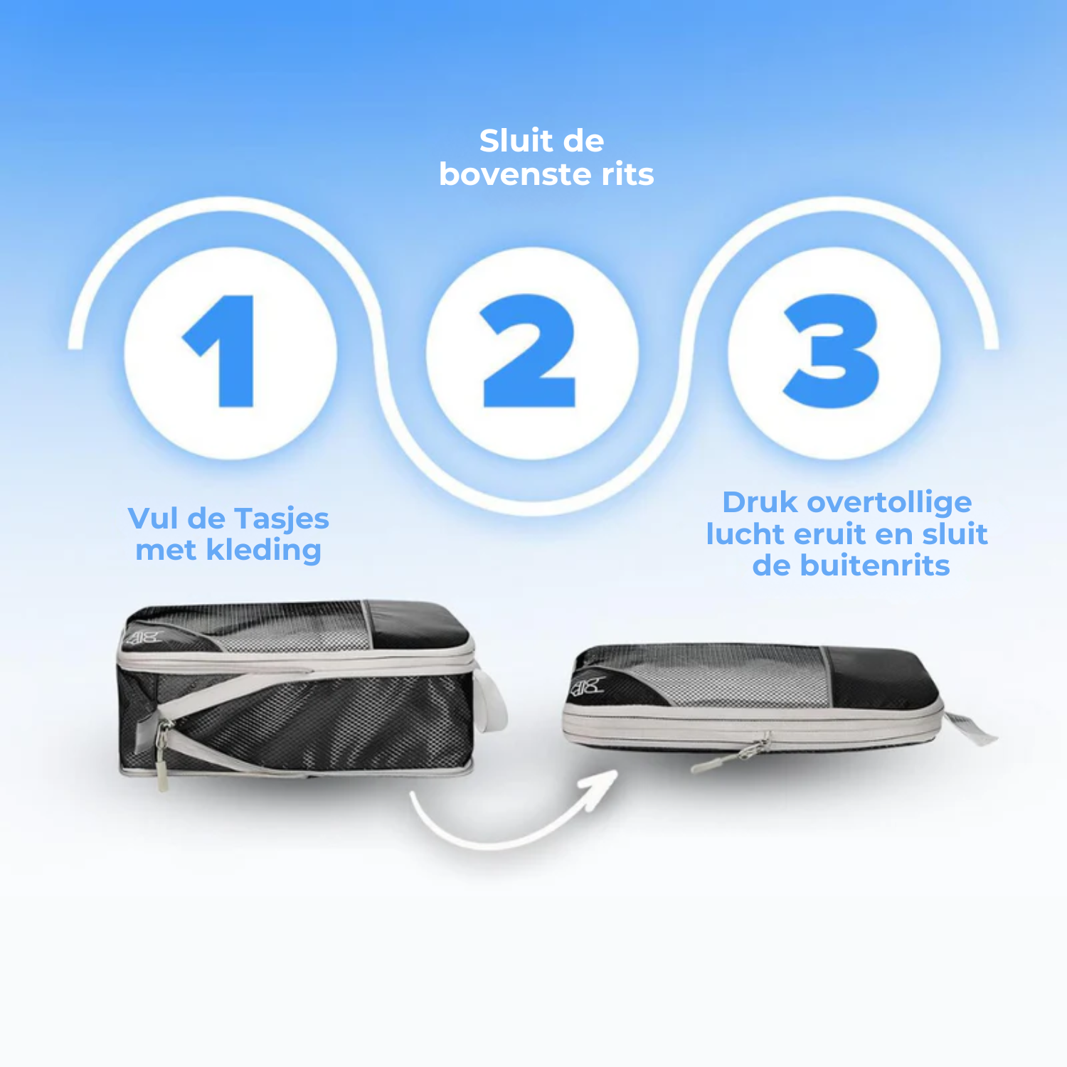 Kompressie Reisorganisers | Slimme Inpakoplossing | Ruimtebesparende Bagage Cubes | Perfect Voor Vakanties & Zakenreizen | 5-delig Set | Lichtgewicht & Duurzaam | Maximale Ruimtebesparing | Avontuurlijke Reiskompanen