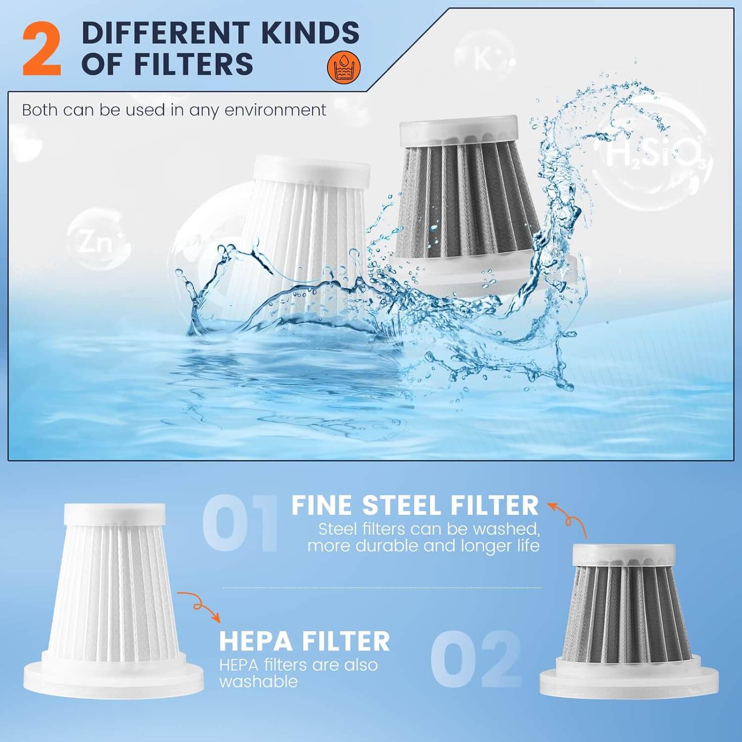 3-in-1 Borstelloze Draadloze Auto Stofzuiger Krachtige Oplaadbare Cleaner voor Grondige Auto Reiniging