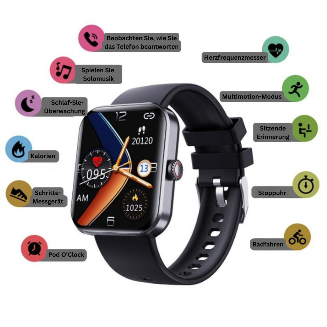Bloedglucosemeter – GlucoWatch
