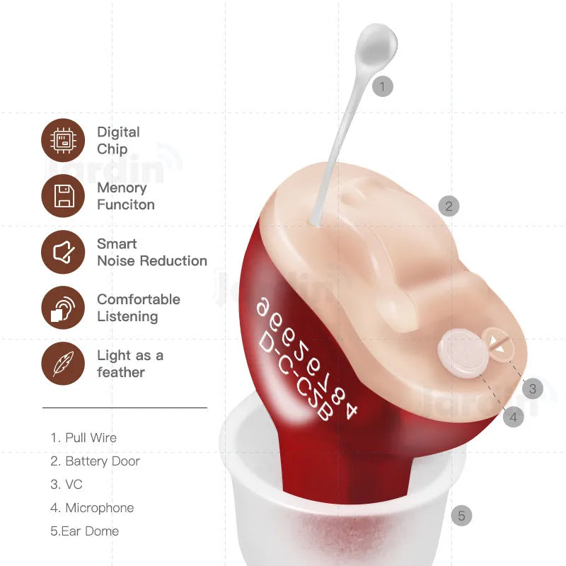 Oplaadbare Hoortoestellen | Gehoorapparaat | Innovatief Gehoorapparaat met Jaar Garantie