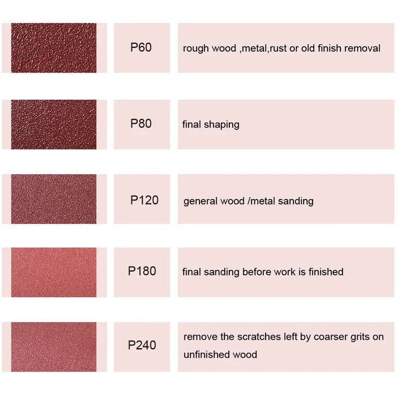 50x Schijfjes Ø150mm | Aluminiumoxide | 6 Gaten | Velcro | Geschikt voor Hout, Metaal, Kunststof | Voor Schuren, Egaliseren & Verwijderen | Professionele Finish | Universele Compatibiliteit | Perfecte Pasvorm | Duurzaam & Efficiënt