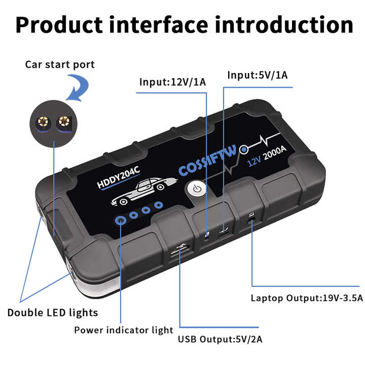 2000A UltraSafe Auto 12V Jump Starter Accupack, Batterij Booster, Jump Box, Draagbare Lader en Startkabels voor 6.0L Benzine en 3.0L Diesel Motoren