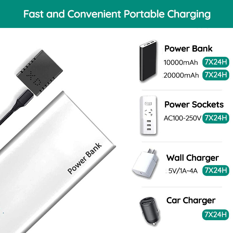 Micro HD Video Camera met Audio