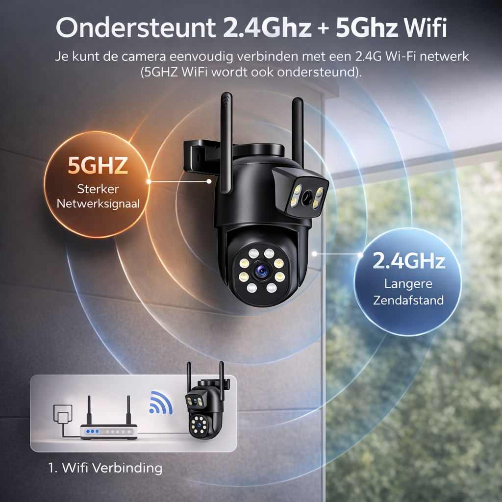 Beveiligingscamera Outdoor | 360° zicht & AI | wifi camera buiten