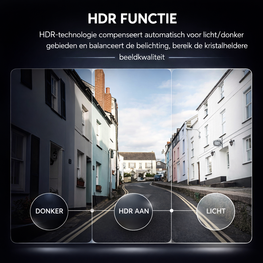 Dashcam 1080P Dual Lens | Nachtzicht & opname | auto camera