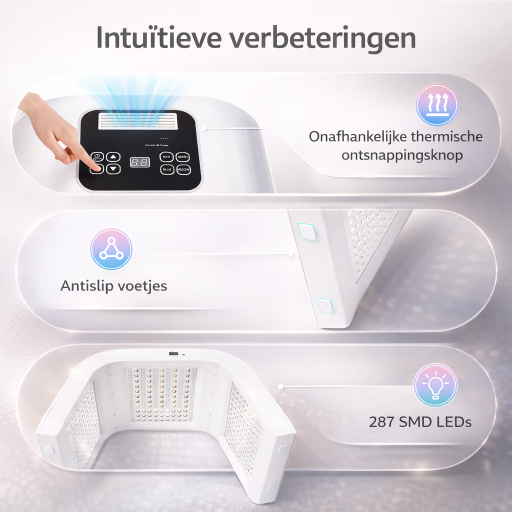 LED Gezichtsmasker | Lichttherapie huid | beauty apparaat