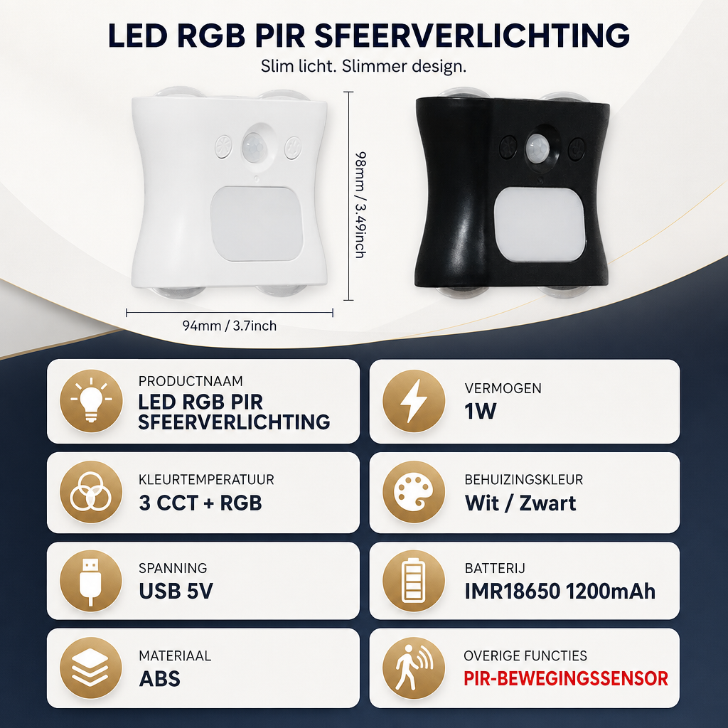 GlowSense | LED nachtlampje met sensor | LED Nachtlampje met Bewegingssensor RGB – Oplaadbare Magnetische Wandlamp Sfeerverlichting voor Kast Gang en Trap
