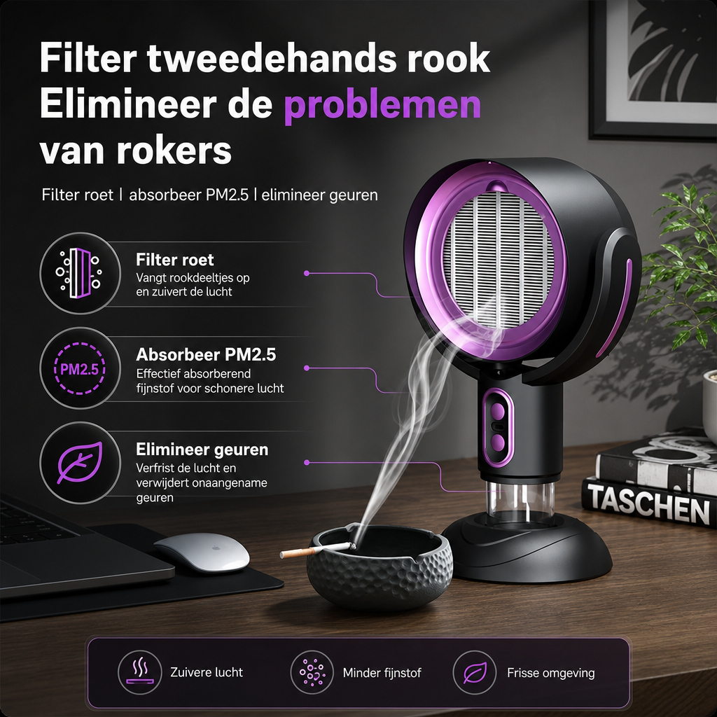 TINSOL | Mini desktop luchtreiniger/afzuigkap | Mini Afzuigkap Bureau Luchtreiniger – Rookeliminator & Ontgeurder, Sterilisatie, Oplaadbaar Luchtzuiveringsapparaat voor Thuis Kantoor