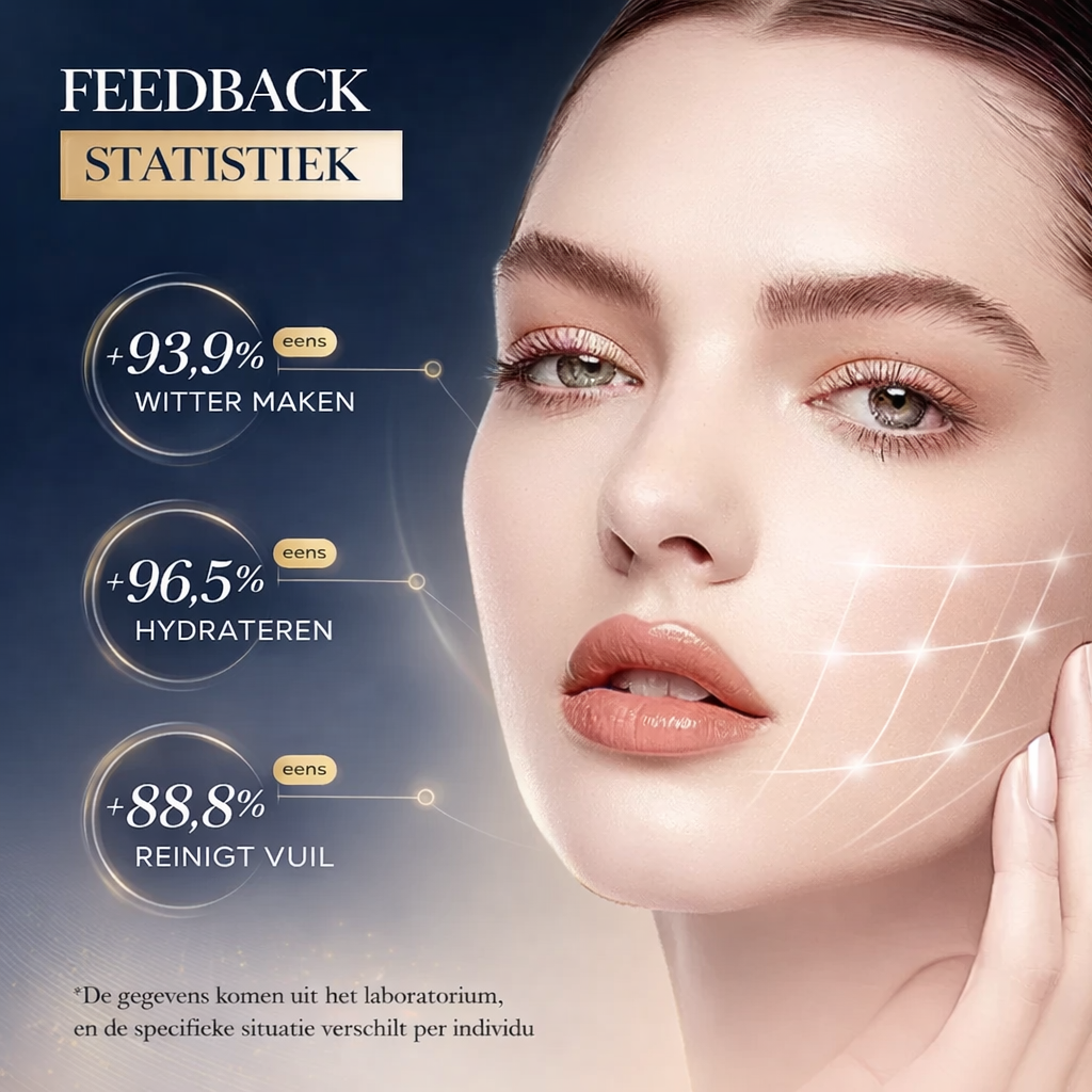 Vitamine C Skincare Set | Hydrateert & verheldert | gezichtsverzorging set