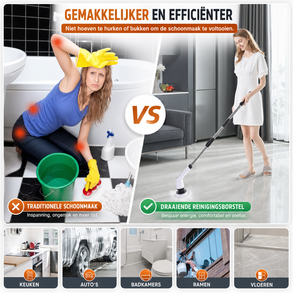 ScrubPro | Elektrische schoonmaakborstel | Draadloze Elektrische Schoonmaakborstel – Multifunctionele Spin Scrubber voor Keuken Badkamer Toilet, Oplaadbare Reinigingsborstel