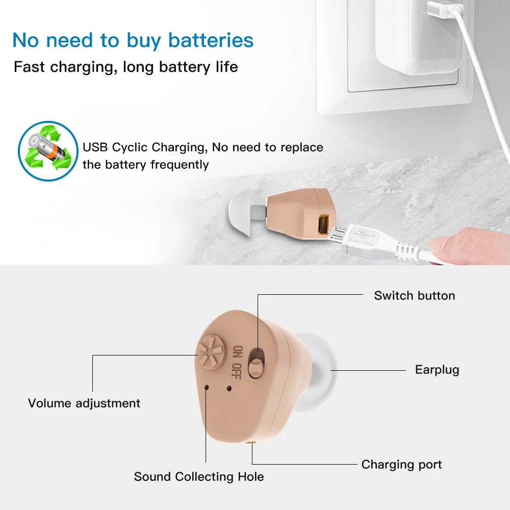 Discrete In-Ear Hoortoestellen | Gehoorapparaat | Kleine en Onzichtbare Hoortoestellen