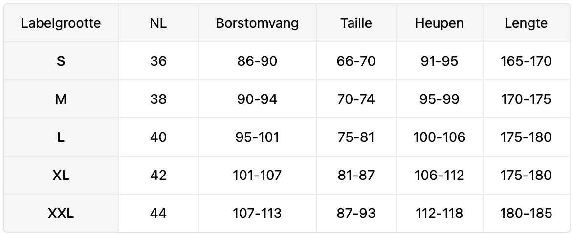 Anne | Voorjaarsjasje met Rits