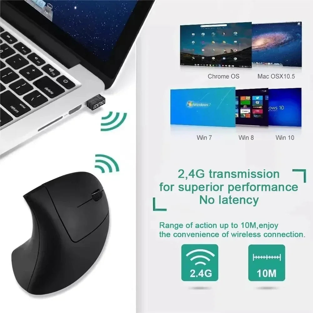 Silentix Verticale Ergonomische Muis 2.4GHz 3 DPI Instellingen | Ergonomische Muis | Optische Draadloze Muis voor Laptop & Desktop Computer