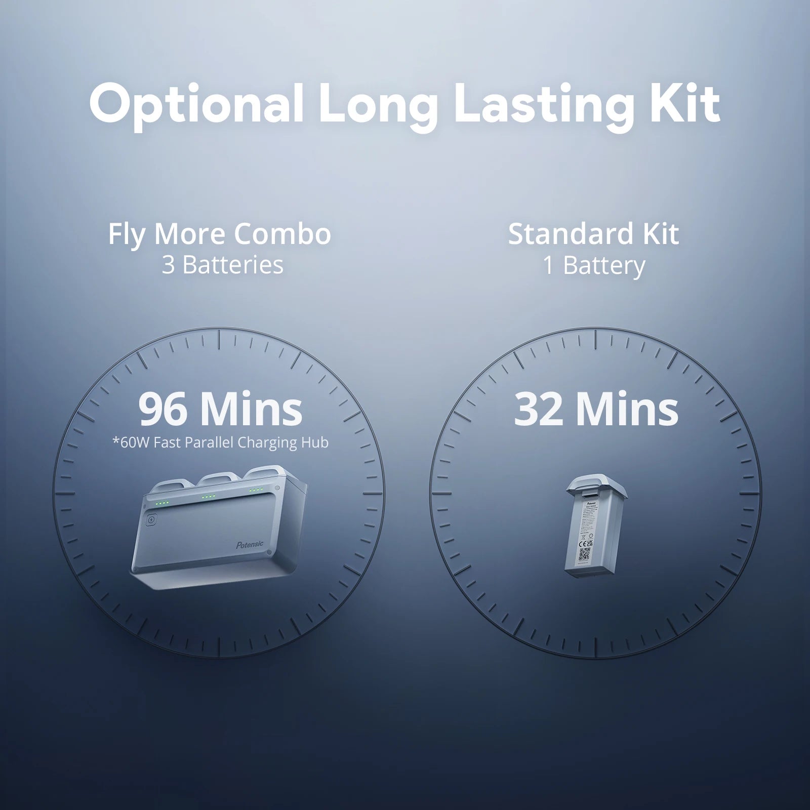 AeroPro ATOM 2 Drone 4K UHD Video 8K Foto 3-Assige Gimbal | Drone | Ultralichte Drone 249g met 10KM Bereik, AI Nachtmodus & Tracking