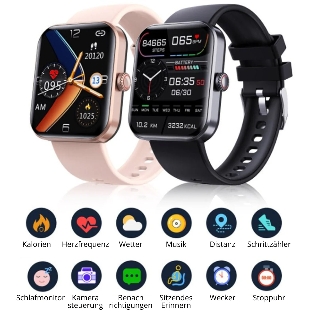 Bloedglucosemeter – GlucoWatch