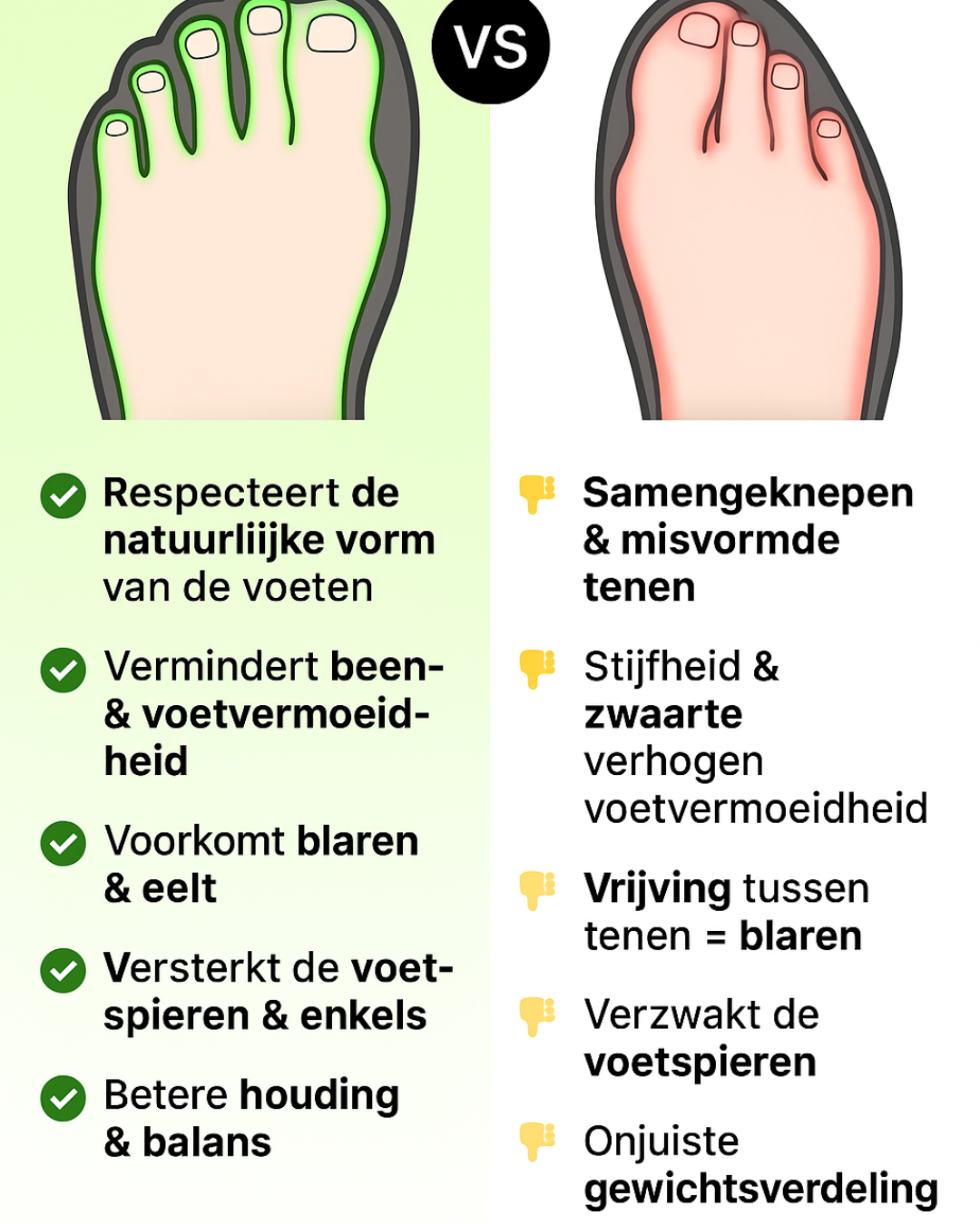 Trailon Antislip Schoenen | Barefoot schoenen | Sportieve barefoot schoenen met stevige grip