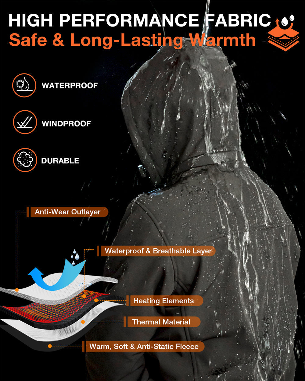 Calorix Heren Verwarmde Jas met 8 Warmtezones - Waterbestendig en Ademend Winterjack met Instelbare Warmtestanden - Werkt op Powerbank