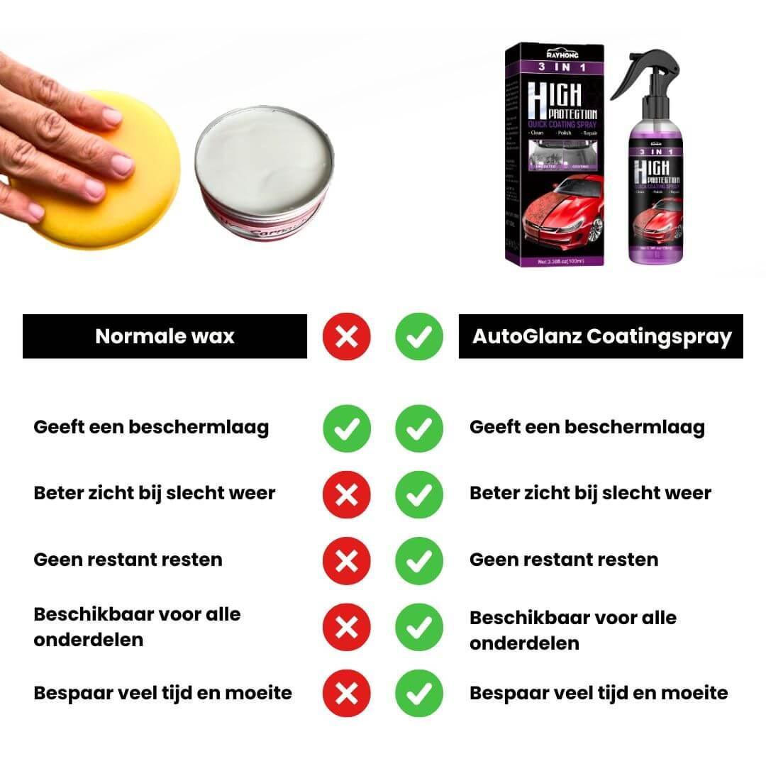 AutoGlanz - 3-in-1 Nano Keramische Coating Spray | 1+2 Gratis