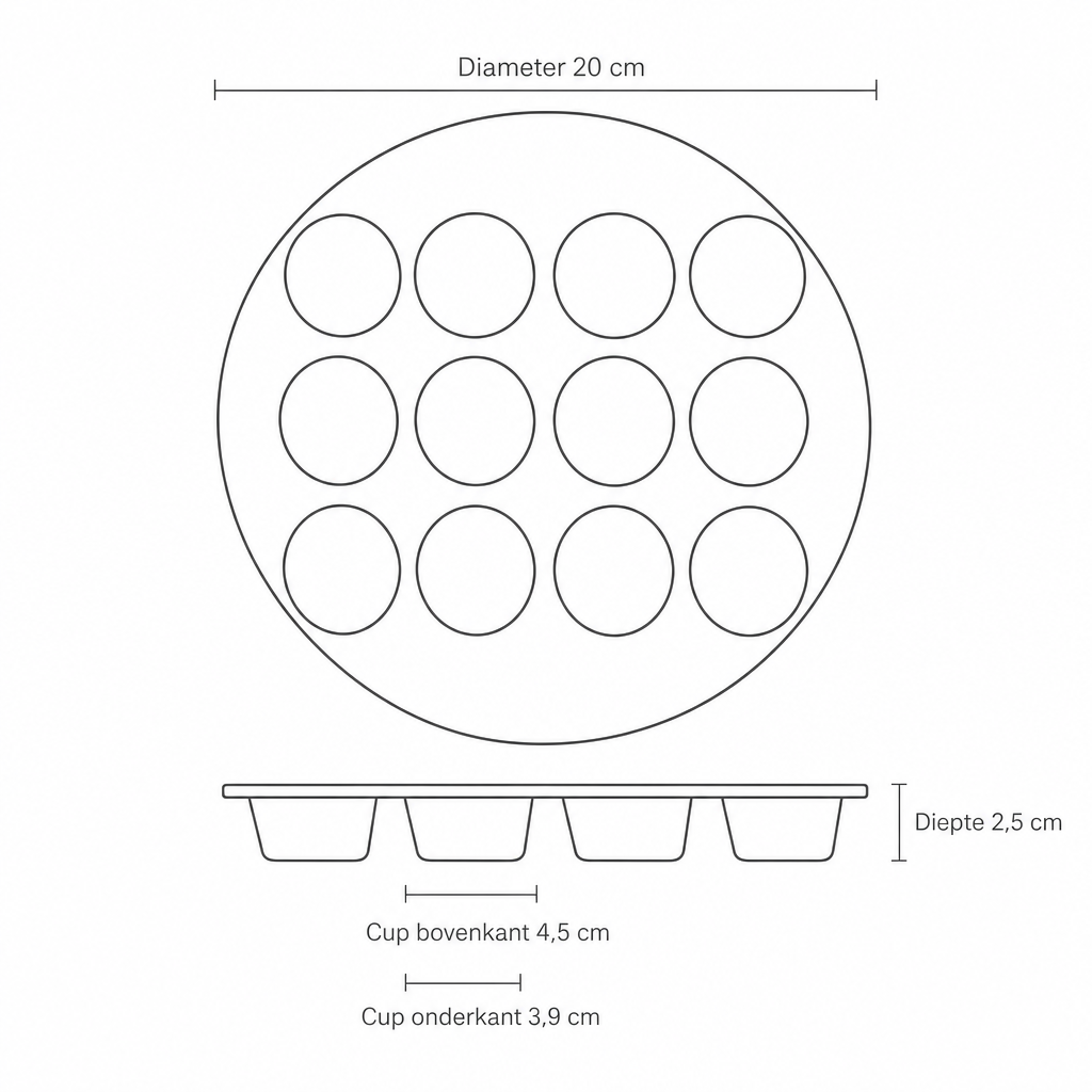 Technische tekening mini muffinvorm: 20 cm, cups 4,5 cm, 2,5 cm diep