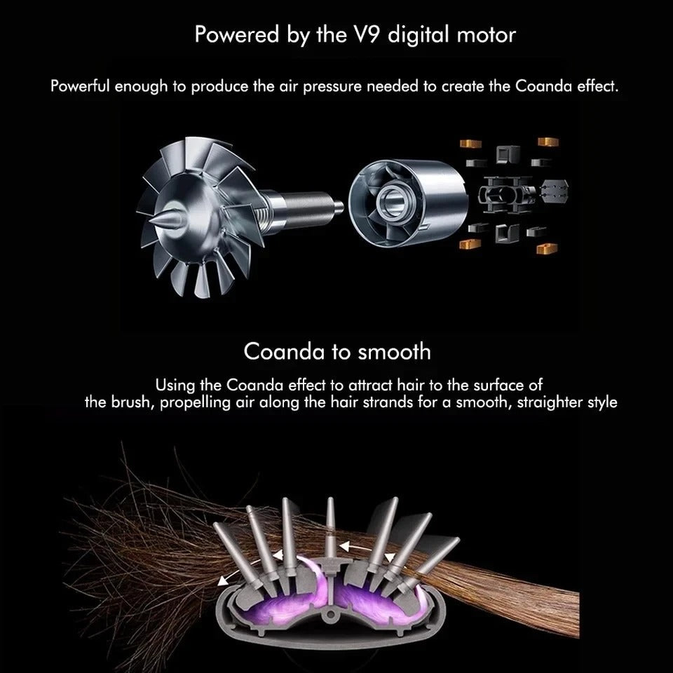 Glossify 5-in-1 Haarstyler | 1000W Föhnborstel met Ionentechnologie