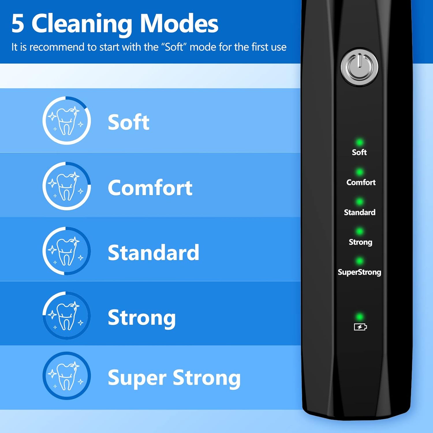 Ultrasone Plaque Verwijderaar voor Honden en Katten - Tandenreinigingsset voor Tandsteen en Vlekken