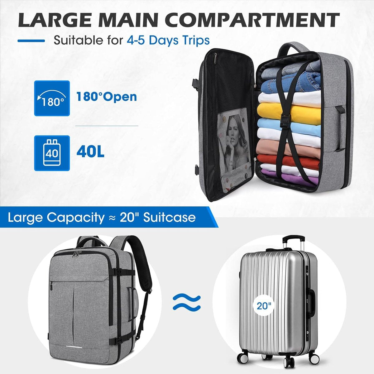 Reisrugzak voor heren en dames, handbagage, rugzak, vliegtuig, grote laptoprugzak, 17 inch, waterdichte dagrugzak, weekendrugzak, zakelijke rugzak