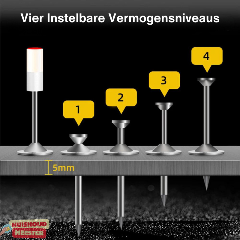 NailForce™️ | Kracht en precisie met het ultieme ambachtelijke gereedschap - hamerpistool - bouwgereedschap