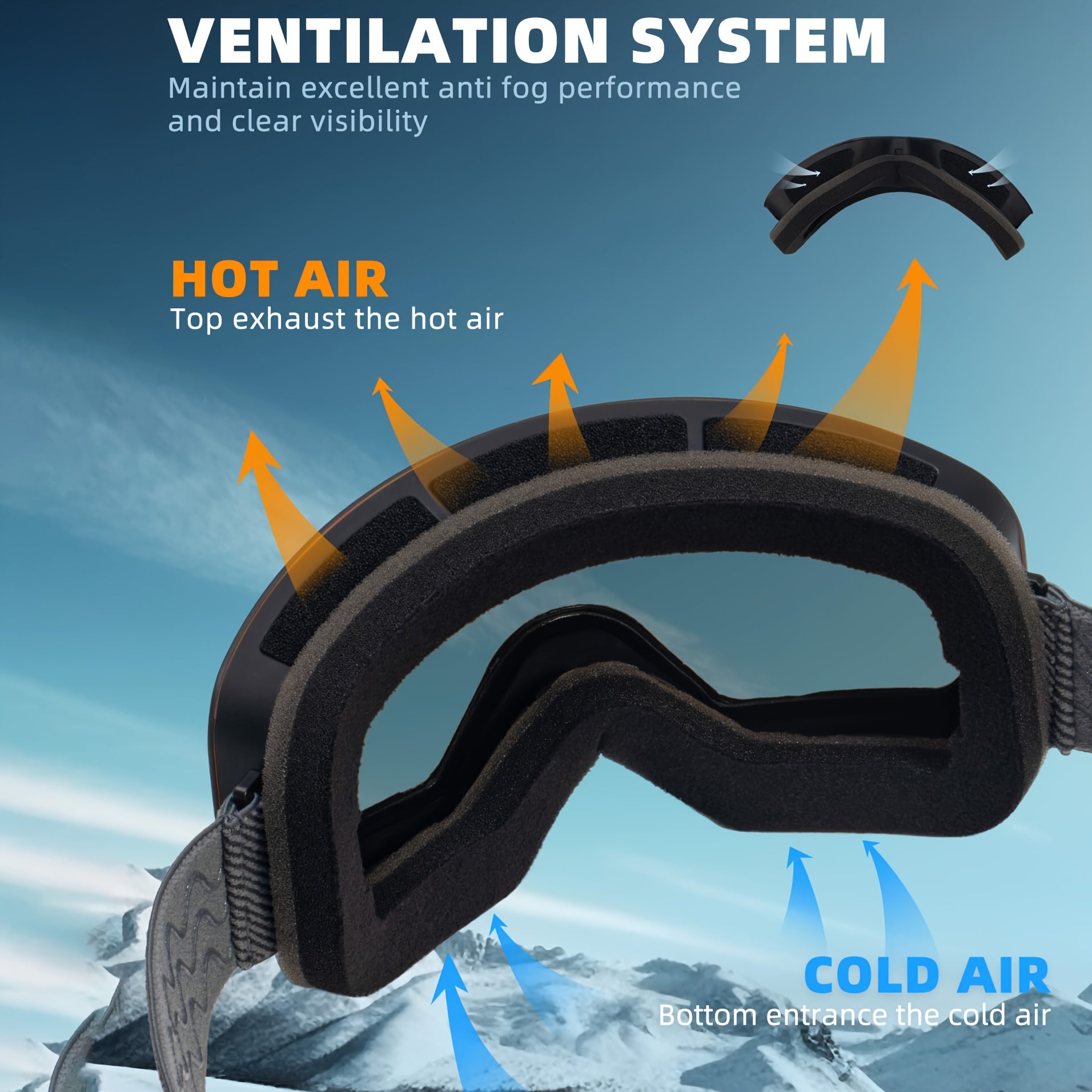 Ski & Snowboard Bril 25’ - Polarized Lens & Stijlvol Design - Anti Mist - AlpineGlide - TP - Essential