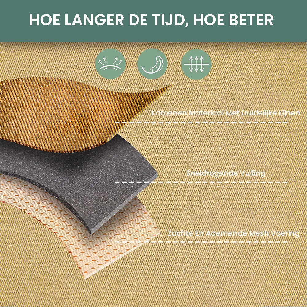 Tactisch Hondenharnas