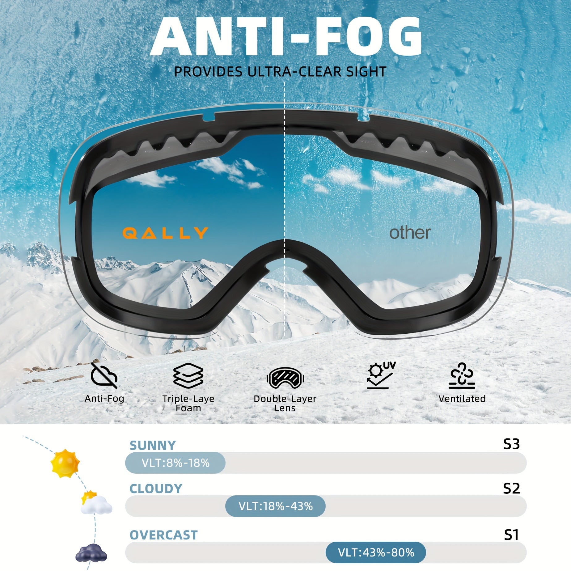 Ski & Snowboard Bril 25’ - Polarized Lens - Dubbellaags- Ventilerend - AlpineGlide - TP - Essential