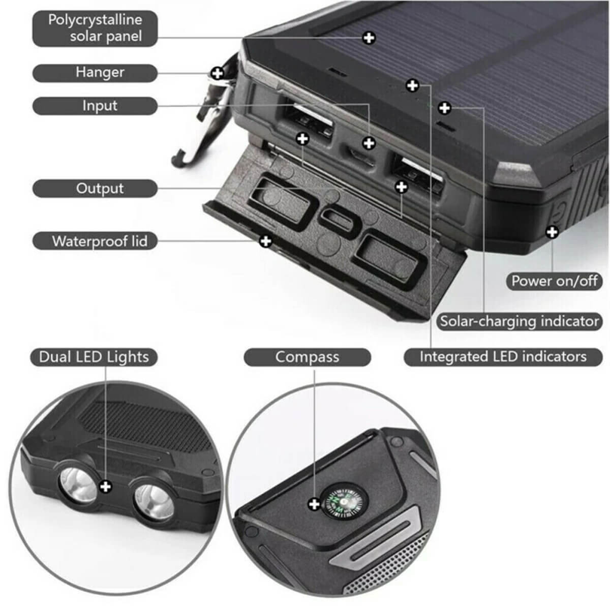 500000mAh Zonne-oplader Waterdichte Power Bank Extern