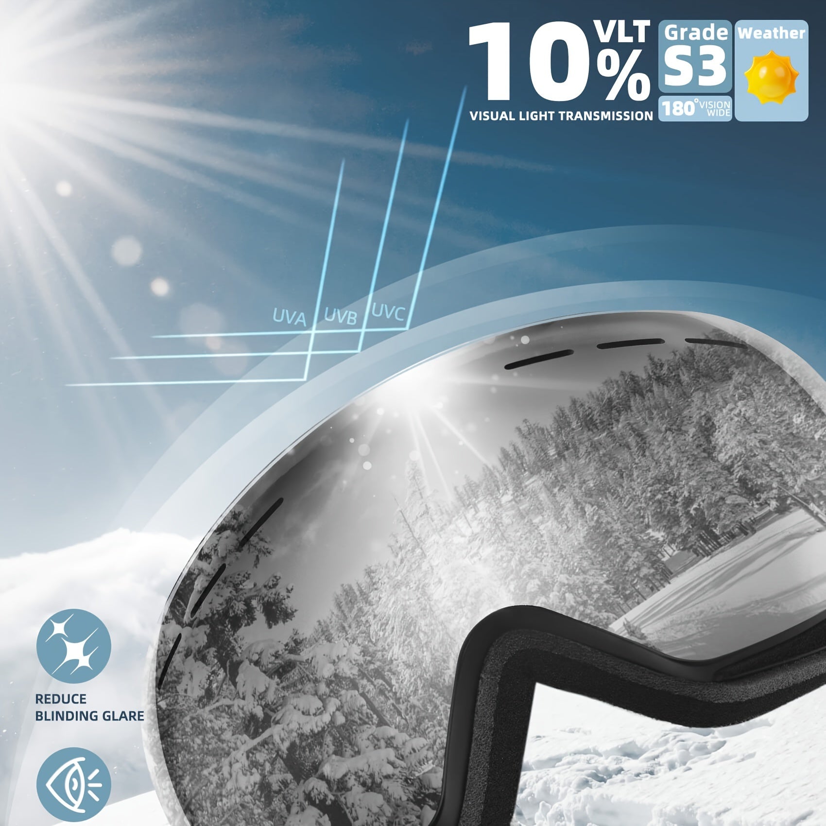 Ski & Snowboard Bril 25’ - Polarized Lens - Dubbellaags- Ventilerend - AlpineGlide - TP - Essential