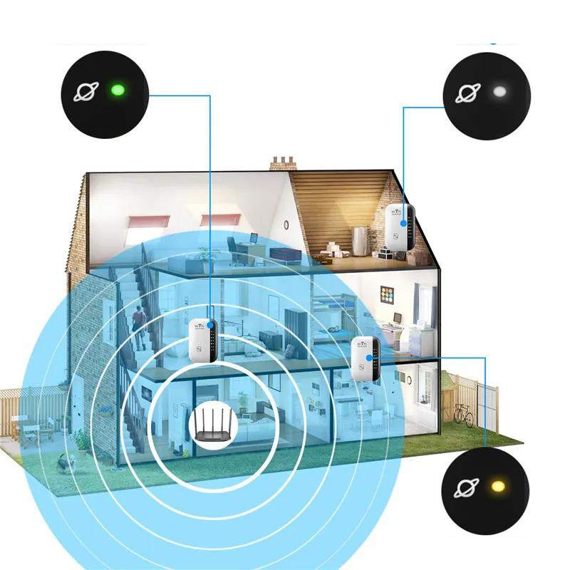 WifiBoosters | Verhoog Uw Signaal, Verhoog Uw Ervaring | Wifi-versterker Draadloze Repeater | Verbeter WiFi-dekking | Router Extender | Snel Internet | Universele Compatibiliteit | Eliminatie Dode Zones | Lag-vrij Gamen