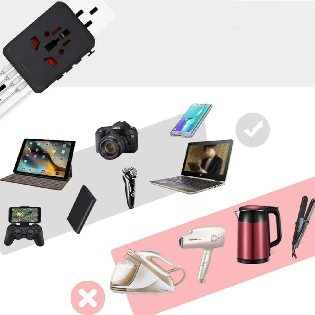 Reisstekker - Universele Reisadapter met USB-C