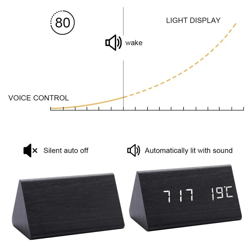 Wekker - WoodWatch - LED Display - Spraakbesturing