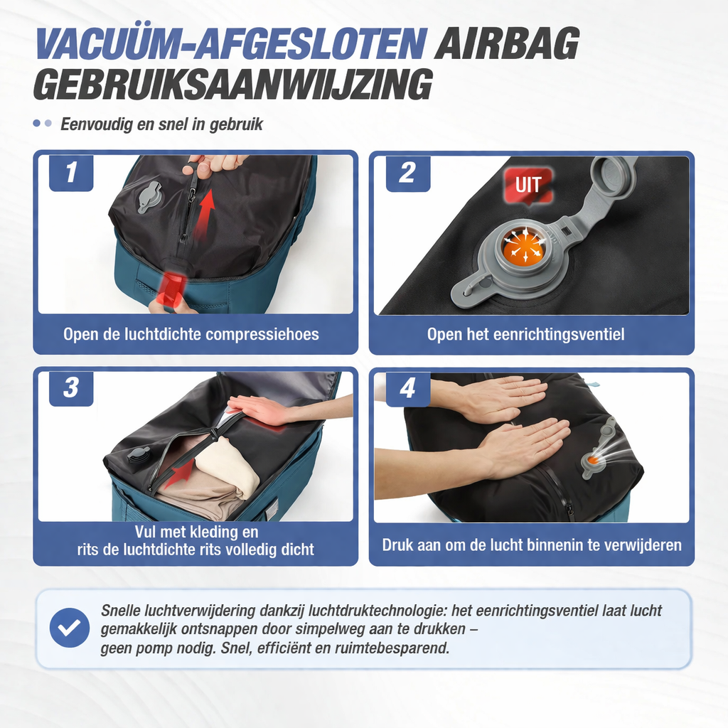 TRAVEL PRO | Cabin Rugzak 40x30x20 | Waterafstotend materiaal, Ryanair Tui Transavia handbagage formaat, compacte reisrugzak met vacuum funtie