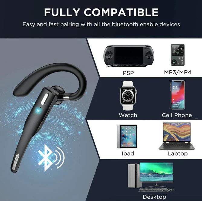 Draadloze Bluetooth Headset met Noise Cancelling en Dual Microfoon