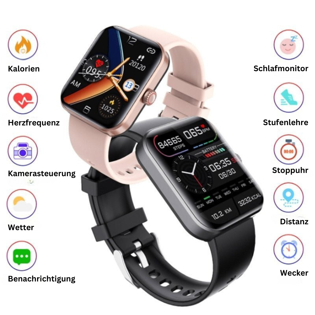 Bloedglucosemeter – GlucoWatch