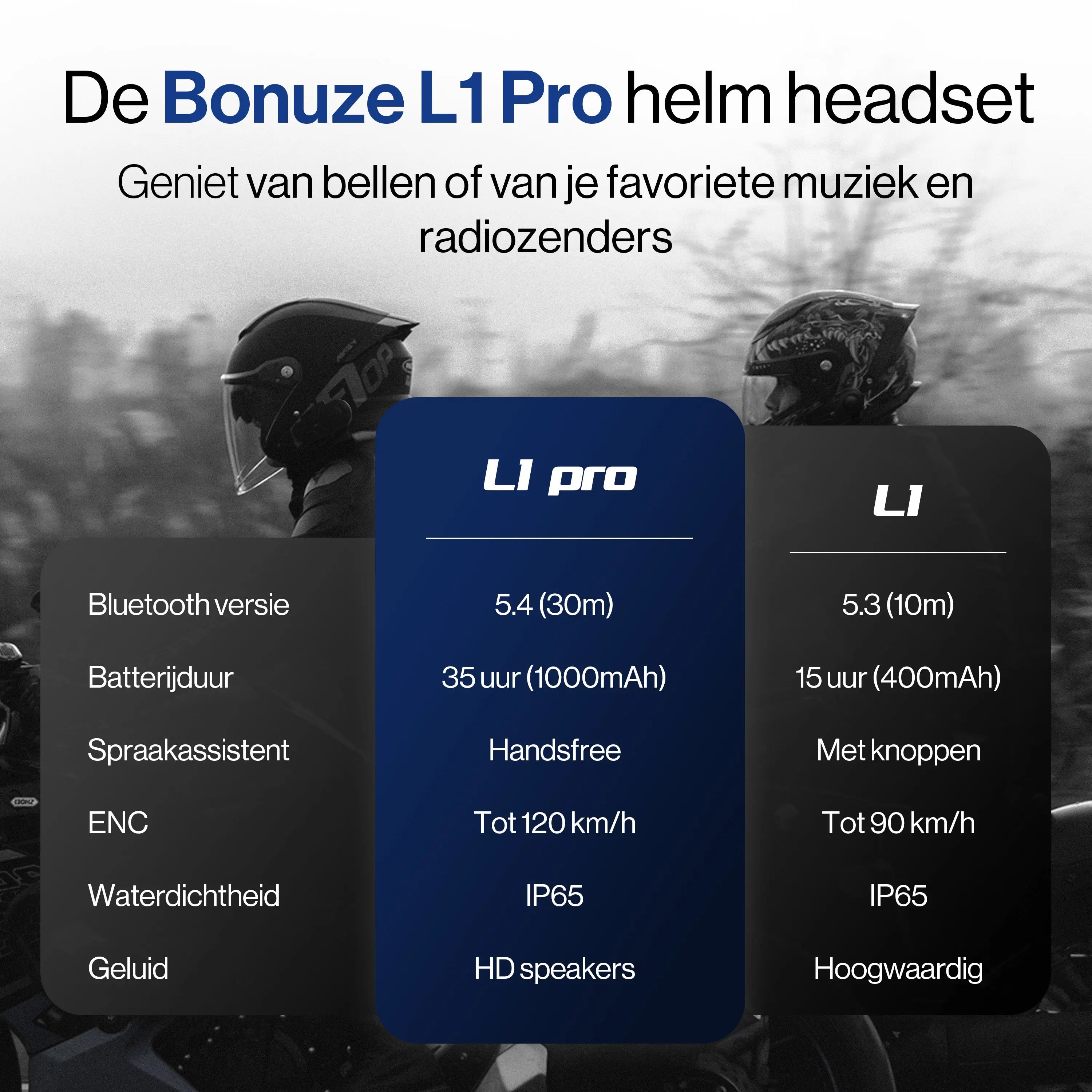 HEARPRO L1 Pro Motorhelm Headset