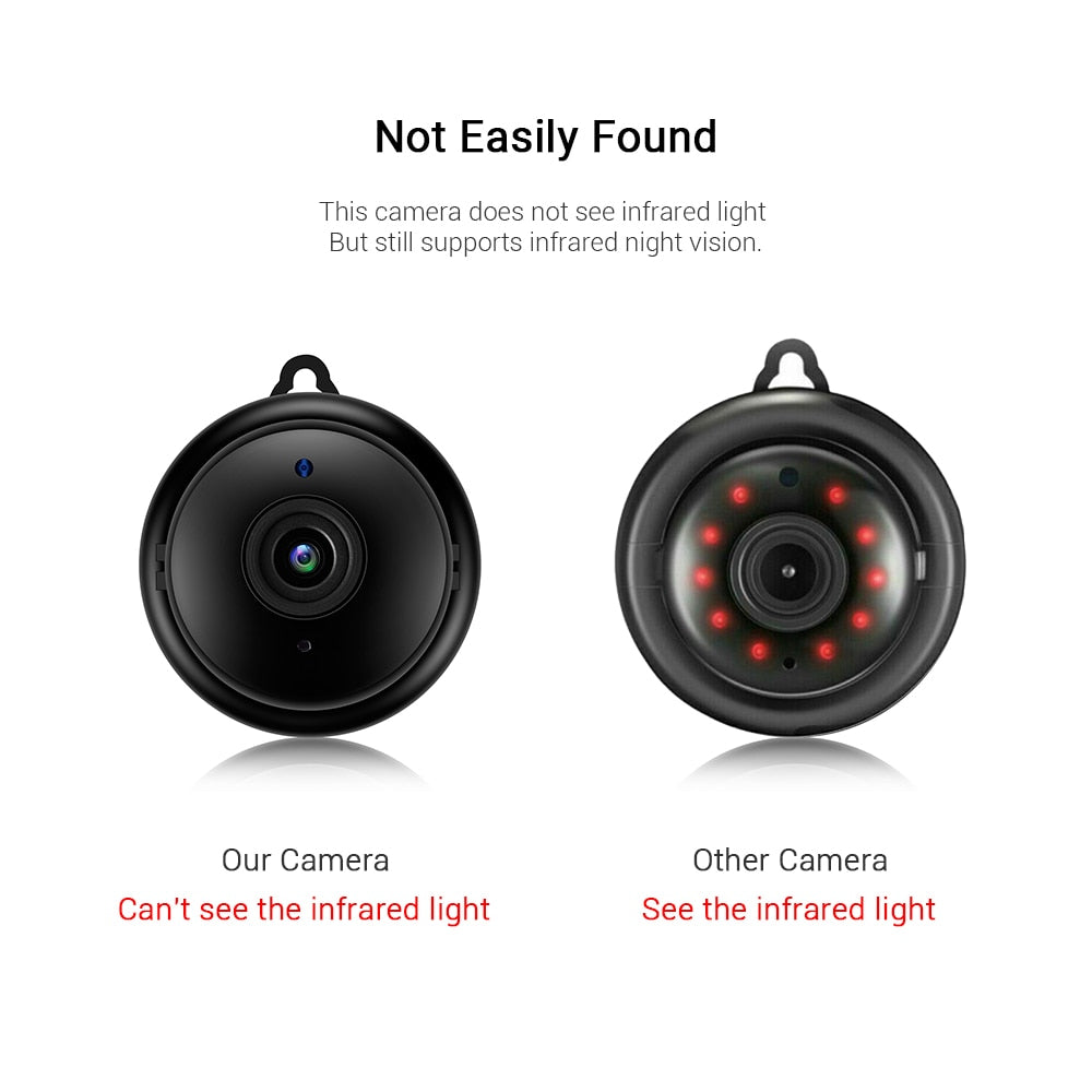 SmartVision Camera - 1080P Beveiliging voor Buiten