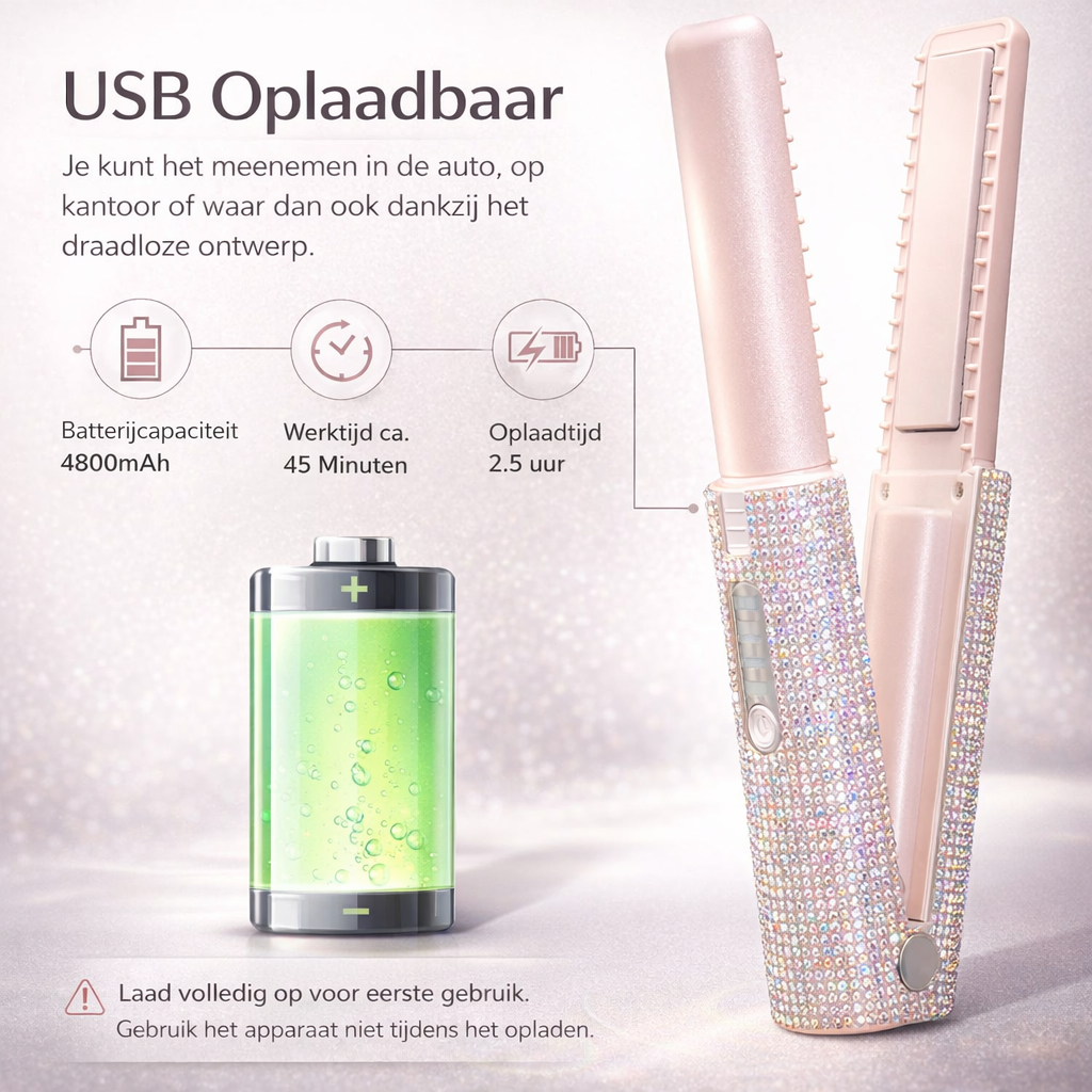 Elektrische Haarborstel Styler 2-in-1 | Salon Resultaat in Minuten Thuis